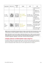 Preview for 154 page of ComAp InteliLite 4 AMF 20 Global Manual