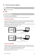 Preview for 178 page of ComAp InteliLite 4 AMF 20 Global Manual