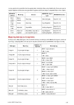 Preview for 187 page of ComAp InteliLite 4 AMF 20 Global Manual