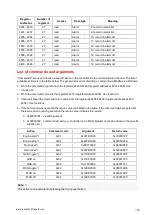 Preview for 190 page of ComAp InteliLite 4 AMF 20 Global Manual