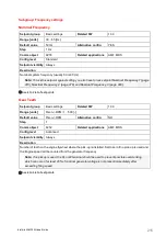 Preview for 215 page of ComAp InteliLite 4 AMF 20 Global Manual