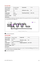 Preview for 227 page of ComAp InteliLite 4 AMF 20 Global Manual