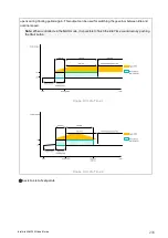 Preview for 236 page of ComAp InteliLite 4 AMF 20 Global Manual