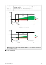 Preview for 242 page of ComAp InteliLite 4 AMF 20 Global Manual