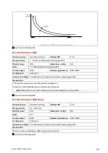 Preview for 263 page of ComAp InteliLite 4 AMF 20 Global Manual