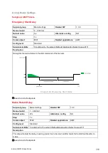 Preview for 269 page of ComAp InteliLite 4 AMF 20 Global Manual