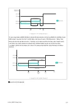 Preview for 271 page of ComAp InteliLite 4 AMF 20 Global Manual