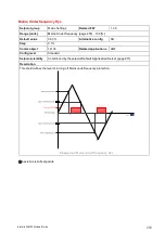 Preview for 280 page of ComAp InteliLite 4 AMF 20 Global Manual