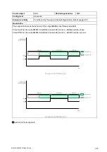 Preview for 282 page of ComAp InteliLite 4 AMF 20 Global Manual