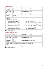 Preview for 309 page of ComAp InteliLite 4 AMF 20 Global Manual