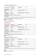 Preview for 361 page of ComAp InteliLite 4 AMF 20 Global Manual