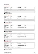 Preview for 408 page of ComAp InteliLite 4 AMF 20 Global Manual