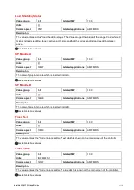 Preview for 418 page of ComAp InteliLite 4 AMF 20 Global Manual