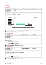 Preview for 466 page of ComAp InteliLite 4 AMF 20 Global Manual