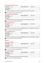 Preview for 472 page of ComAp InteliLite 4 AMF 20 Global Manual