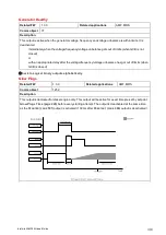 Preview for 484 page of ComAp InteliLite 4 AMF 20 Global Manual