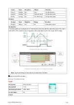 Preview for 516 page of ComAp InteliLite 4 AMF 20 Global Manual