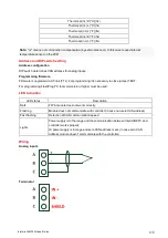 Preview for 610 page of ComAp InteliLite 4 AMF 20 Global Manual