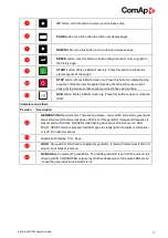 Preview for 3 page of ComAp InteliLite 4 MRS16 Operator'S Manual