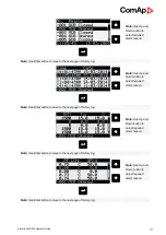 Preview for 13 page of ComAp InteliLite 4 MRS16 Operator'S Manual