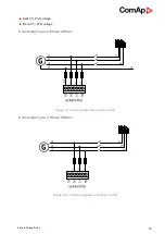 Предварительный просмотр 29 страницы ComAp InteliLite 9 Global Manual