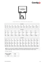 Предварительный просмотр 36 страницы ComAp InteliLite 9 Global Manual