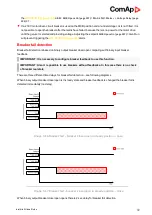 Предварительный просмотр 92 страницы ComAp InteliLite 9 Global Manual