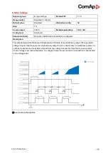 Предварительный просмотр 168 страницы ComAp InteliLite 9 Global Manual