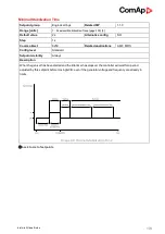 Предварительный просмотр 174 страницы ComAp InteliLite 9 Global Manual