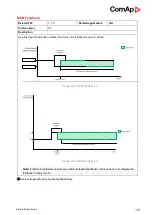 Предварительный просмотр 309 страницы ComAp InteliLite 9 Global Manual