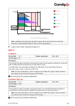 Предварительный просмотр 346 страницы ComAp InteliLite 9 Global Manual