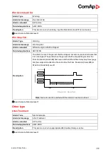 Предварительный просмотр 368 страницы ComAp InteliLite 9 Global Manual