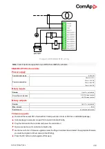 Предварительный просмотр 400 страницы ComAp InteliLite 9 Global Manual