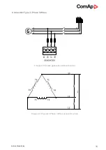 Предварительный просмотр 33 страницы ComAp InteliLite AMF25 Global Manual