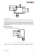 Предварительный просмотр 38 страницы ComAp InteliLite AMF25 Global Manual