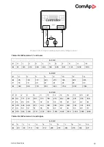 Предварительный просмотр 42 страницы ComAp InteliLite AMF25 Global Manual