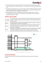 Предварительный просмотр 105 страницы ComAp InteliLite AMF25 Global Manual