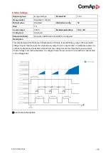 Предварительный просмотр 196 страницы ComAp InteliLite AMF25 Global Manual