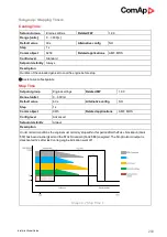 Предварительный просмотр 203 страницы ComAp InteliLite AMF25 Global Manual