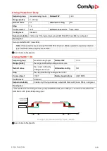 Предварительный просмотр 243 страницы ComAp InteliLite AMF25 Global Manual