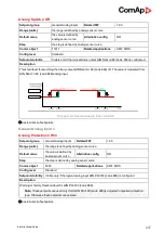 Предварительный просмотр 247 страницы ComAp InteliLite AMF25 Global Manual