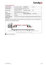 Предварительный просмотр 252 страницы ComAp InteliLite AMF25 Global Manual