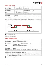 Предварительный просмотр 274 страницы ComAp InteliLite AMF25 Global Manual