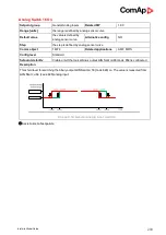 Предварительный просмотр 288 страницы ComAp InteliLite AMF25 Global Manual