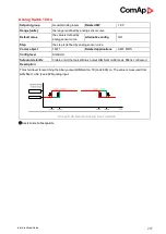 Предварительный просмотр 297 страницы ComAp InteliLite AMF25 Global Manual