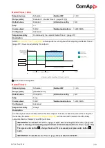 Предварительный просмотр 319 страницы ComAp InteliLite AMF25 Global Manual