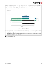 Предварительный просмотр 320 страницы ComAp InteliLite AMF25 Global Manual