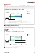 Предварительный просмотр 551 страницы ComAp InteliLite AMF25 Global Manual