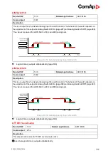 Предварительный просмотр 562 страницы ComAp InteliLite AMF25 Global Manual