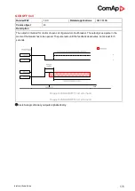 Предварительный просмотр 576 страницы ComAp InteliLite AMF25 Global Manual